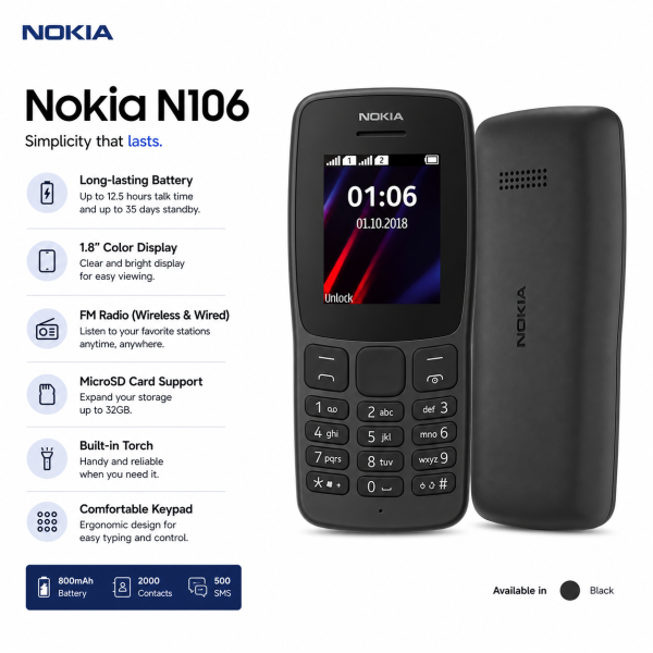 Nokia N106
